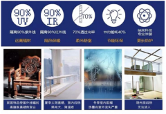 我们了挪动买卖平台的改革