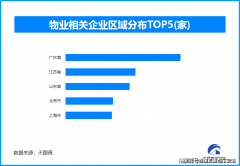 可能会法令手段