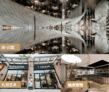 社区卫生办事核心